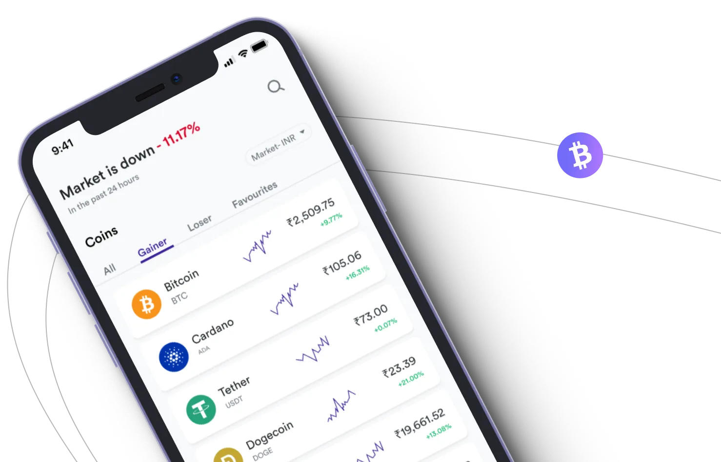 Immediate Chain - Take advantage of the cryptocurrency markets and earn with Immediate Chain