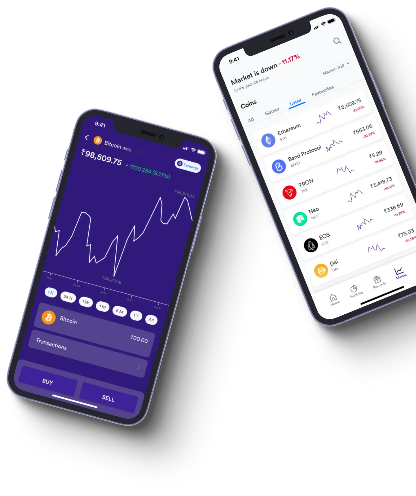 Immediate Chain - What exactly is online trading?